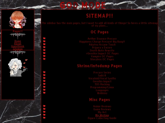 sitemap screenshot