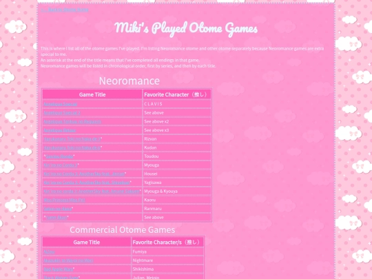 otome/otomeplaylist screenshot