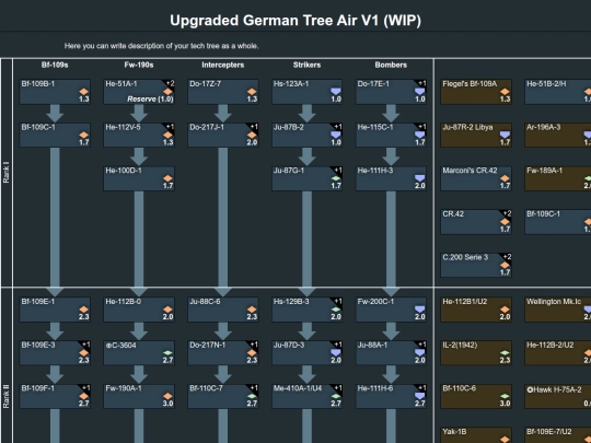 site/upgraded_german_tree_air_v1_(wip) screenshot