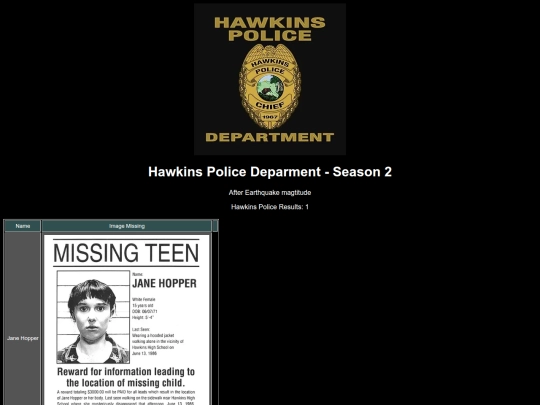 RamdomSite/HawkinsPoliceMissingTeens screenshot