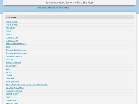 sitemap screenshot