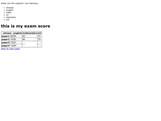 activity1 screenshot