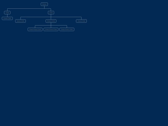 familytree screenshot