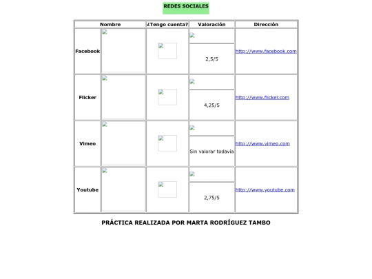 practica 6/ejercicio06 screenshot