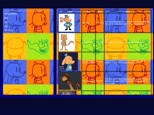 v5/creatives/dogman/2023 screenshot