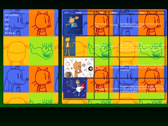 v5/creatives/dogman/2024 screenshot