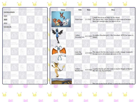 v5/creatives/pokemon/2025 screenshot