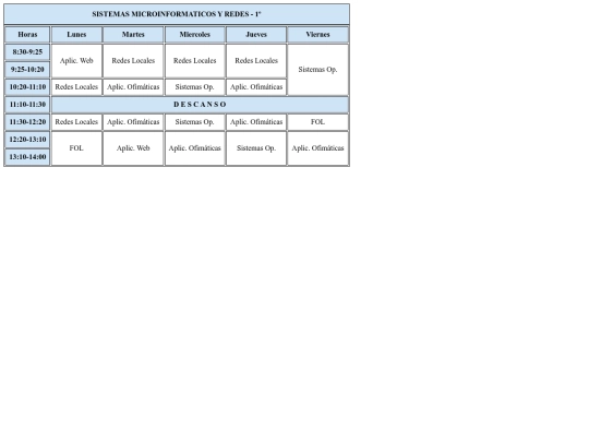 Actividad4 screenshot