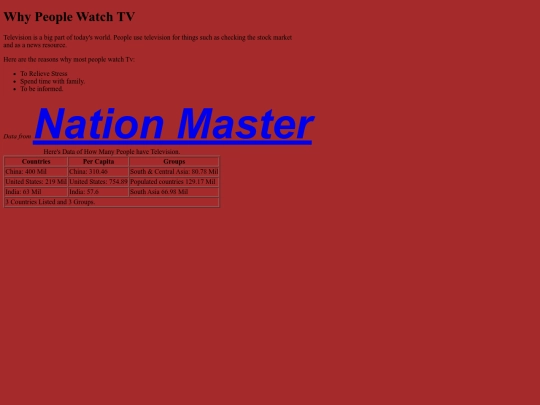 Article/TVWatchTime screenshot