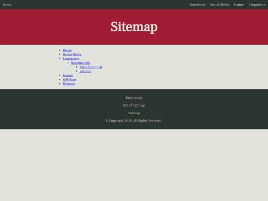 sitemap screenshot