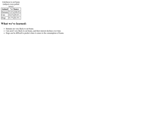 table screenshot