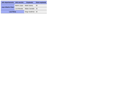 practica2 screenshot