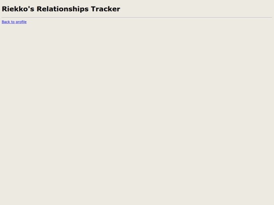 ros/profiles/relationship_trackers/rikki screenshot
