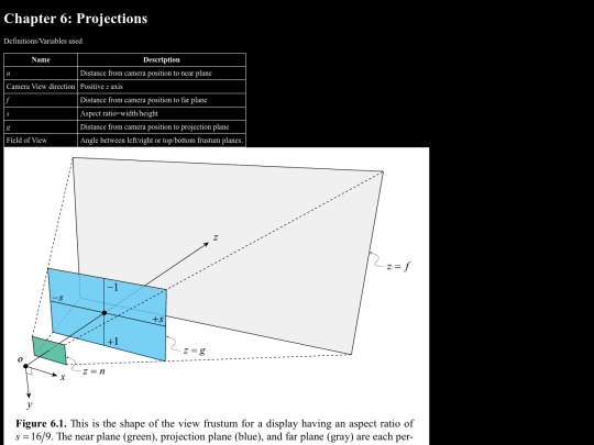 pages/foundation_game_engine_2/chapter6 screenshot
