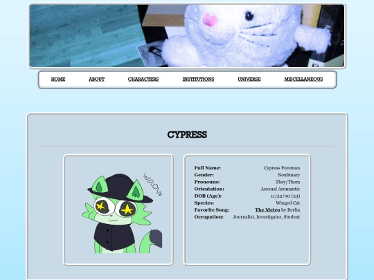 characters/ORIGINAL/cypress screenshot