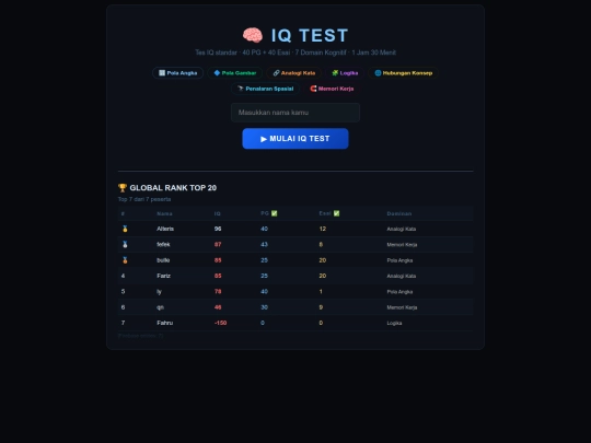 iq screenshot
