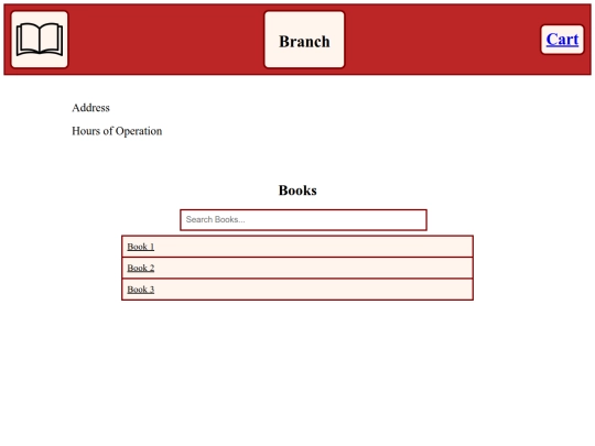 LIS/branch screenshot