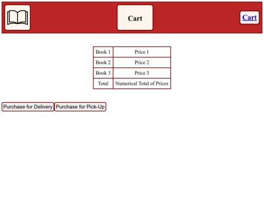 LIS/cart screenshot