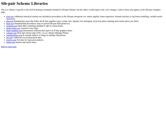 Scheme/scheme_libraries screenshot