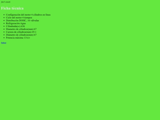 Pràctica 6/Pràctica6.2 screenshot
