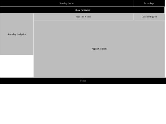 Pràctica 7/Pràctica7 screenshot