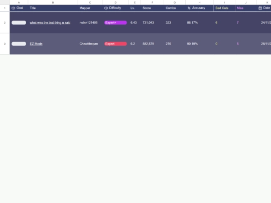 scoresheets/beatsaber screenshot