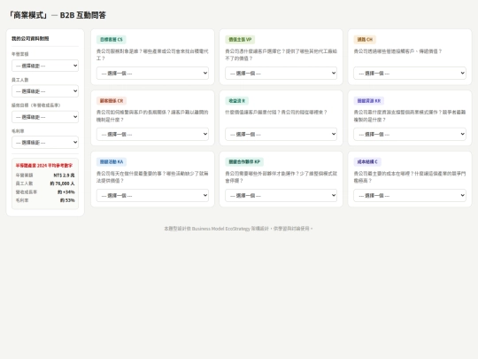 B2B_bmc_quiz screenshot