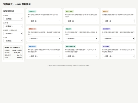 B2C_bmc_quiz screenshot