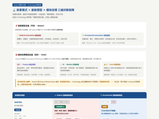 EKO/01-06_30家5年穩定TA分析/A_BM_x_Innovation_Matrix_V.2 screenshot