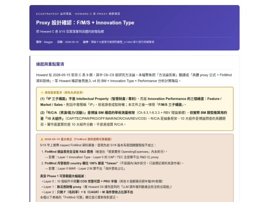 EKO/01-07_howard博論的十大分類對應到台灣市場/Proxy設計確認_FMS+InnovationType_2026-05-18 screenshot