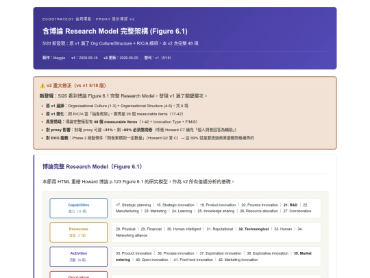 EKO/01-07_howard博論的十大分類對應到台灣市場/Proxy設計確認_v2_2026-05-20 screenshot