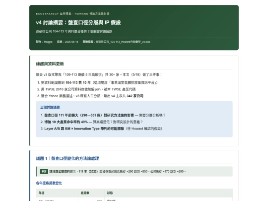 EKO/01-07_howard博論的十大分類對應到台灣市場/v4_討論摘要_Layer分層與IP關聯_2026-05-18 screenshot