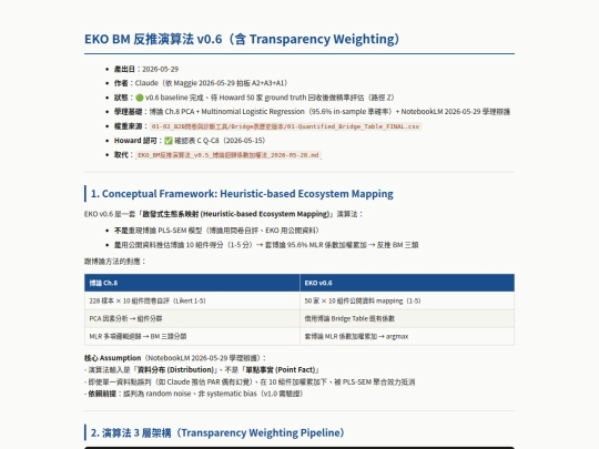 EKO/01-08_111-113高碳排名單更新/EKO_BM反推演算法_v0.6_含Transparency_Weighting_2026-05-29 screenshot