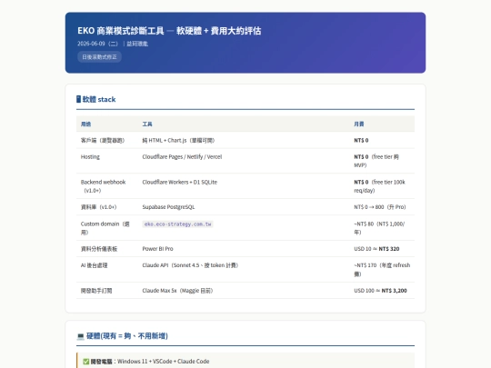 WIP_06092026/WIP_2026-06-09_EKO工具評估 screenshot