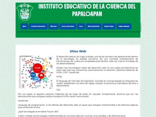 sitios screenshot