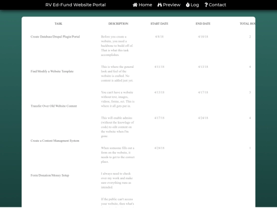 rvedfund/log screenshot