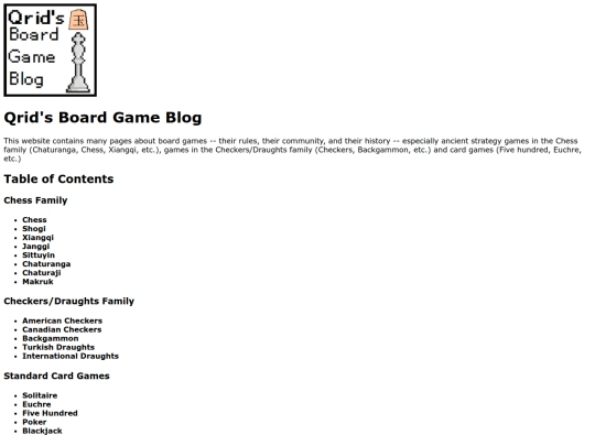 qridbgblog screenshot
