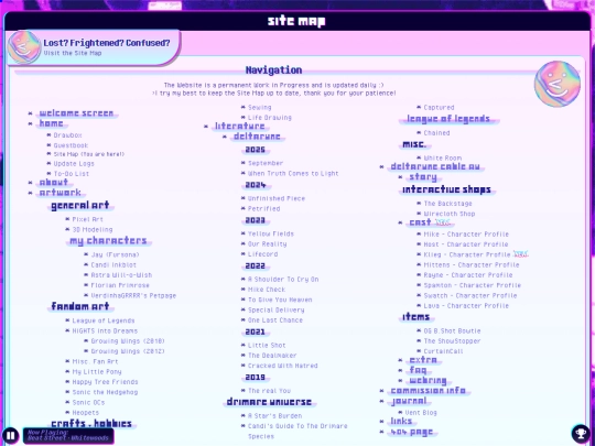 archive/sitemap screenshot
