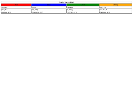 Colorscheme screenshot