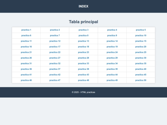 practicashtml/PRUEBAINDEX screenshot