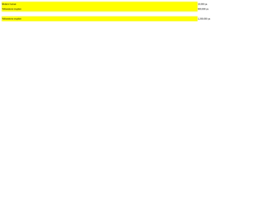 geologicaltime screenshot