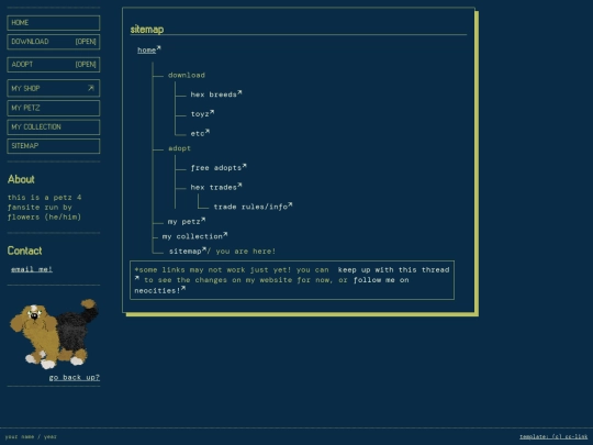 sitemap screenshot