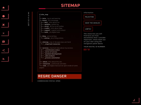Sitemap screenshot