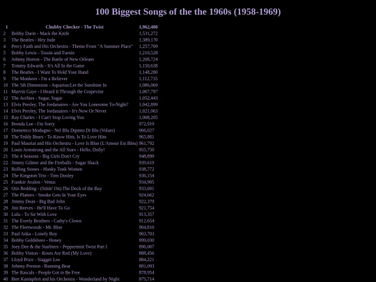 1960s screenshot