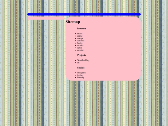 sitemap screenshot
