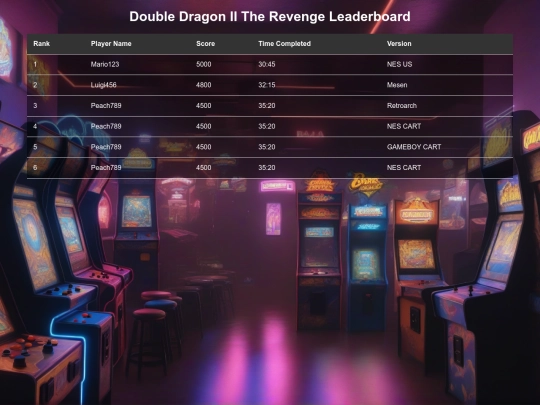 DoubleDragon2 screenshot