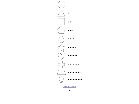 digits screenshot