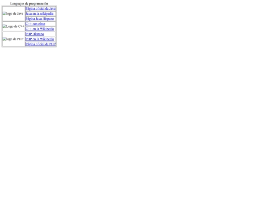 EjerciciosHTML/Ejercicio-tablas-3 screenshot