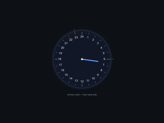 Test Pages/apps/clock screenshot