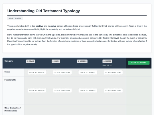 christ_types screenshot